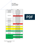 Archi. Mat. Delivery Schedule