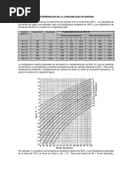 Determinación de La Cargabilidad de Barras - DIN43671