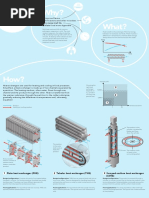 Processing Heat Transfer Basic Infographic