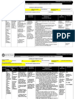 Term/Weeks: 1 Year Level: 3 Learning Area/Topic: History