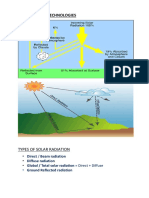 Slide PDF