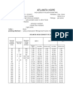 Atlanta Hdpe: Specification: Advantages