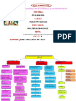 Tarea Trastornos de La Percepcion 5