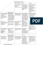 Homework Chart: German 2 (H) : WWW - DW.de