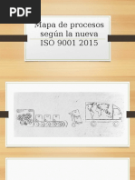 Mapa de Procesos Según La Iso 9001 Modificacion 2015