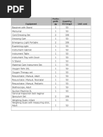 Medicines and Equipment For Bidding