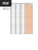 Power Calculation