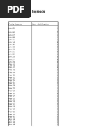 Data de Escritos Redactados Legal