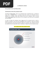 Introduction of The Five Product Levels