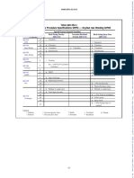 Tabla Qw-252.1 - Asme Ix