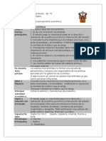 Principales Escuelas Del Pensamiento Económico