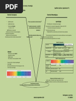 GOWIN-TABLAS 2. (Reparado) PDF