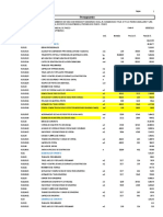 Presupuesto Pistas y Veredas