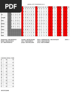 Jadwal Sift Puskesmas KLK Ii