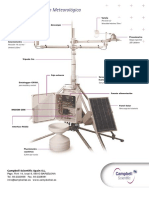 Estacion Meteorologica PDF