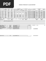 Vessel'S Midnight Ullage Report