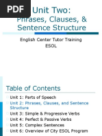 2405 Unit 2-Phrases, Clauses, Sentence Structure