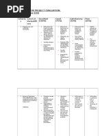 Final Rubrics For Project Evaluation New