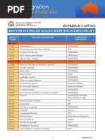 WASMOL Schedule 2