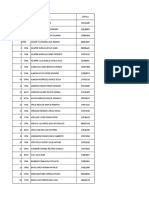 Oficiales en Servicio Pasivo