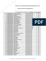 Daftar Kelulusan UK CBT Periode Mei 2016