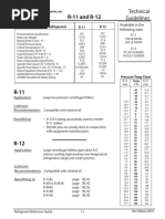 Physical Properties of Refrigerants