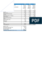 Total Revenue 1,157.32 1,374.80 1,621.32: (Unit: Million USD)