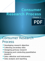 Consumer Research Process