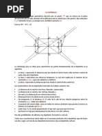 La Hipérbola