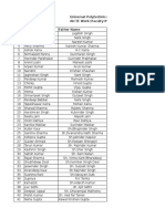 Universal Polytechnical College AICTE Work (Faculty Members) S. No Name Father Name