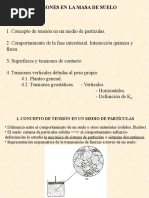 Estados Tensionales