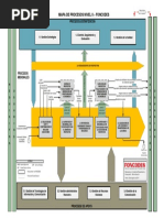 8-Visio-Mapa de Procesos Mop NIVEL 0 (04 09 14)