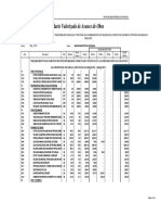 Control Del Cuadro de Valorizacion en Obras