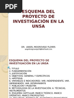 Esquema Del Proy Investigacion Unsa I