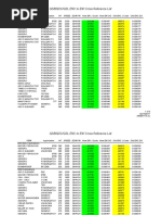 Tier 2 Midrange Calibrations 7-30-08