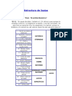 Estructura de Isaías