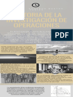 Historia de La Investigación de Operaciones