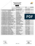 PSO Engineers 31 May 2015 Result (Civil)