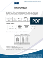 Planchas y Bobinas Laminadas en Frio LAF Abinsur