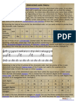 Diminshed Chords Theory