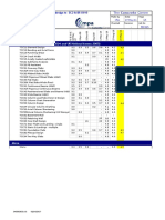 Spreadsheet Issue Sheet 27-May-2011