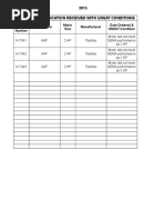 2015 Motors With Unsat Conditions