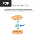 The Reversed Carnot Cycle