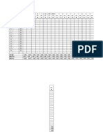 Material Routine Test Gradation Test Zone 4B