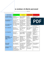 Rúbrica de Evaluación de Un Diario Personal