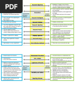 Graphic Organizer To Differentiate Between Traditional Research and Action Research