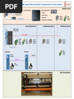 System Architecture - Fosber Compact Slitter Scorer Retrofit - Esursa Ecuador