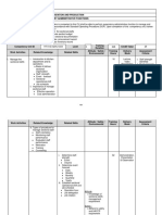 Supervisory Administrative Function