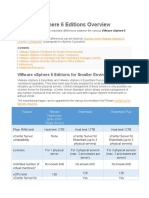 VMware VSphere 6 Editions Overview