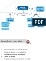 Ley de Ohm Presentacion